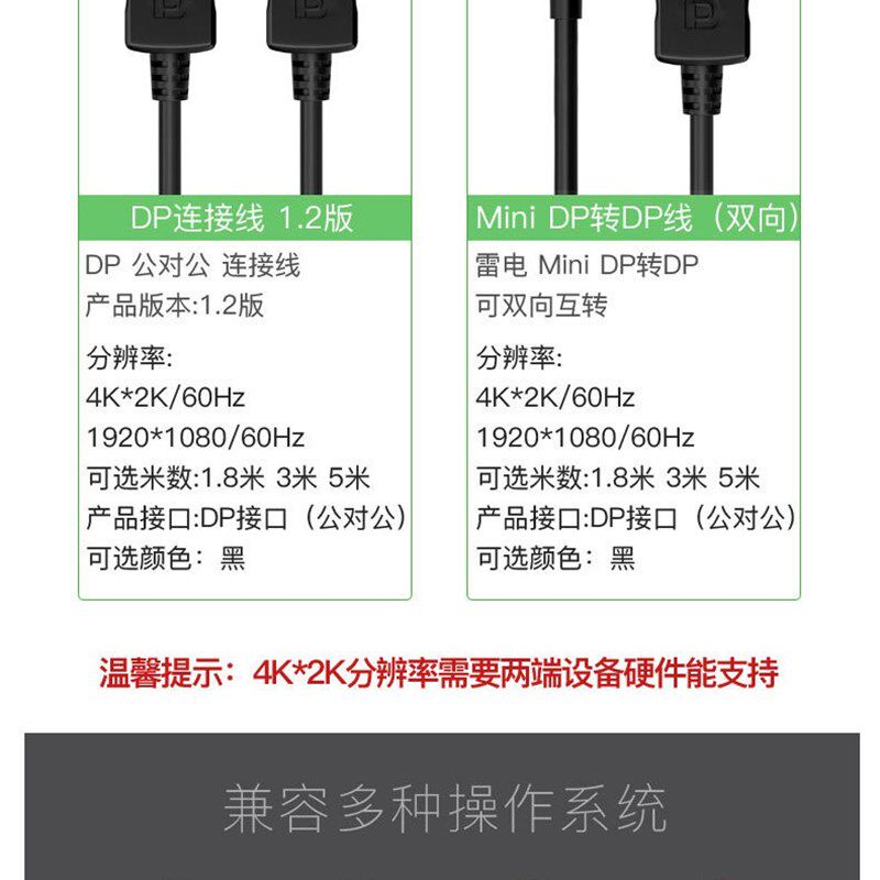 dp线1.2版公对公 dp转dp转接线4K dp to dp线1.8米3米5米10米定