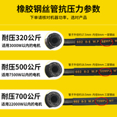 洗车机高压出水管三层钢丝管558380型防爆家用黑猫清洗机配件水枪