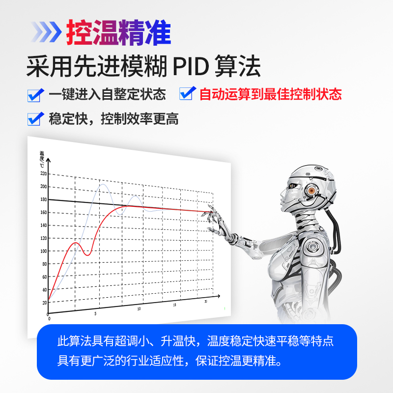 东崎GTA导轨式四通道温控器模拟量PID多路通讯采集模块智能温控表