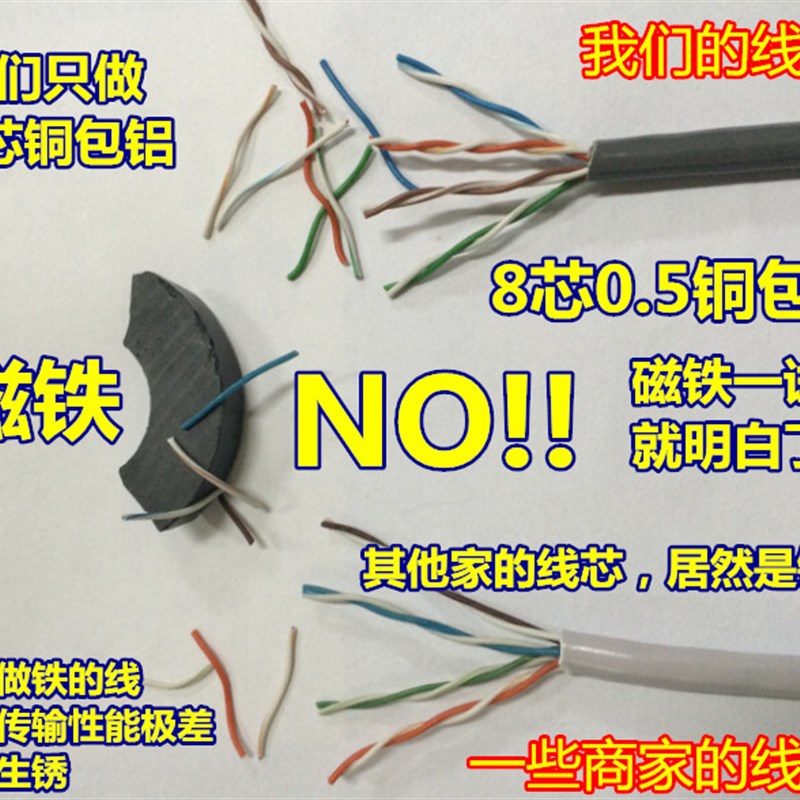 室内室外超五类网线 10 15 20 30米50米 100米300米m电脑纯铜网线