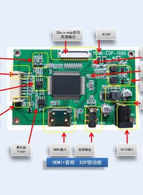 HDMI转30PIN屏幕EDP1920x1080PLCDUSB端口液晶屏幕驱动转板