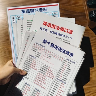 英语语法体系英语顺口溜知识点汇总大全小学生初中生益智训练卡片