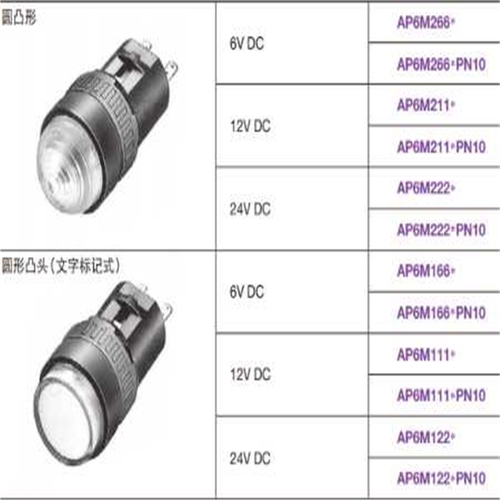 IDEC和泉AP6M122R AP6M111G指示灯AP6M166Y 222G 122G Y PN10 A