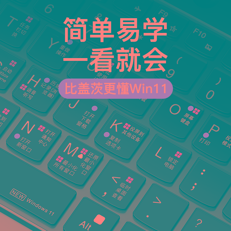 适用2025款联想拯救者R7000P键盘膜Y9000P快捷键r7000笔记本r9000
