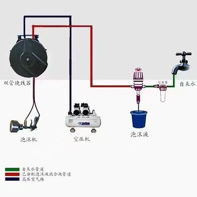 洗车店液体分配机水蜡泡沫配比机清洗工具稀释药液自动比例分配器