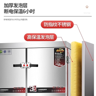 大型双门商用蒸饭柜燃气蒸饭柜24盘电蒸箱双开门蒸箱蒸柜自动蒸车