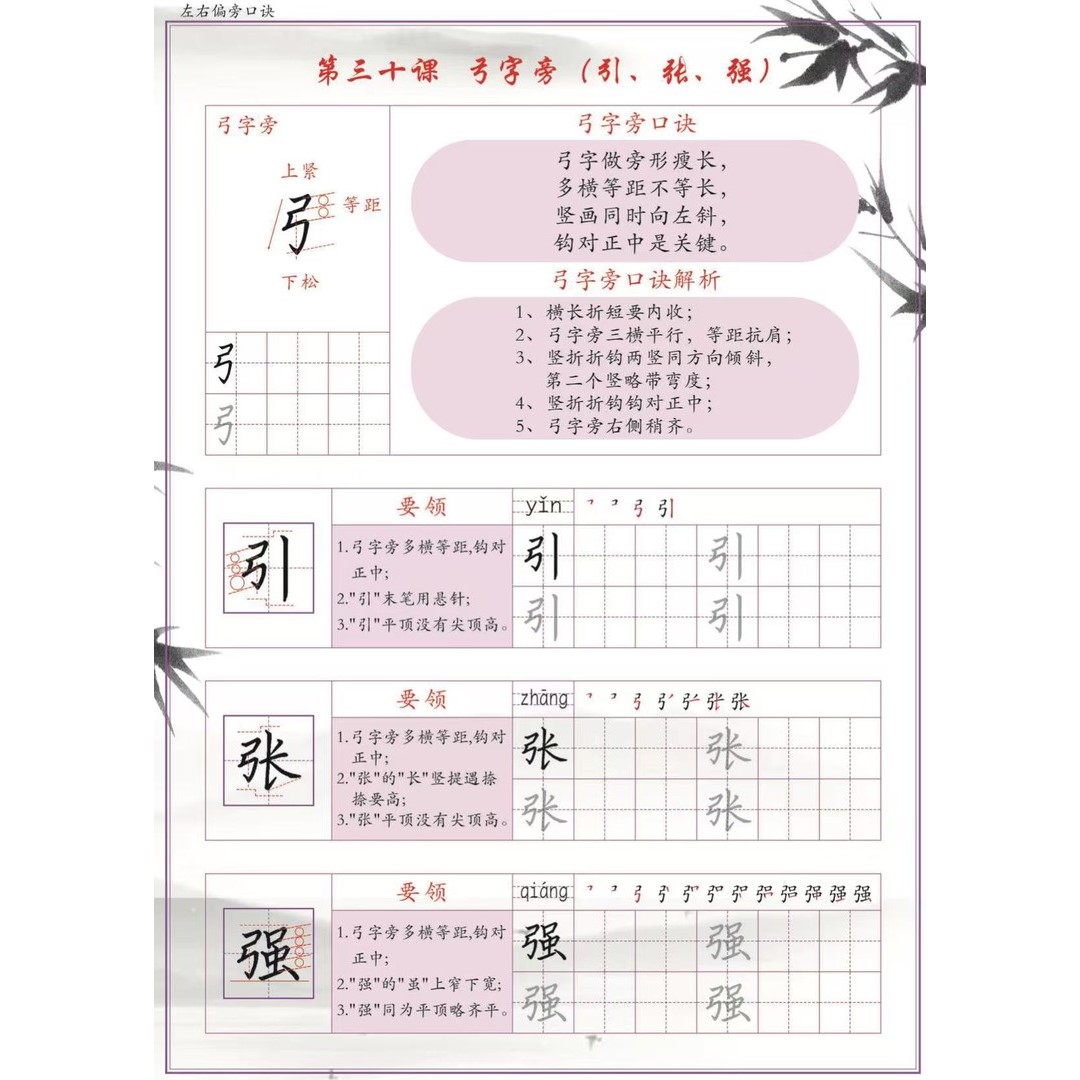 两本【左右偏旁上下框偏旁】速成字帖