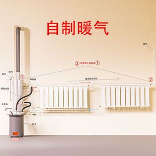 新款炉子供暖气片自制暖气取暖神器农村取暖烟囱水壶水包反烧型壶