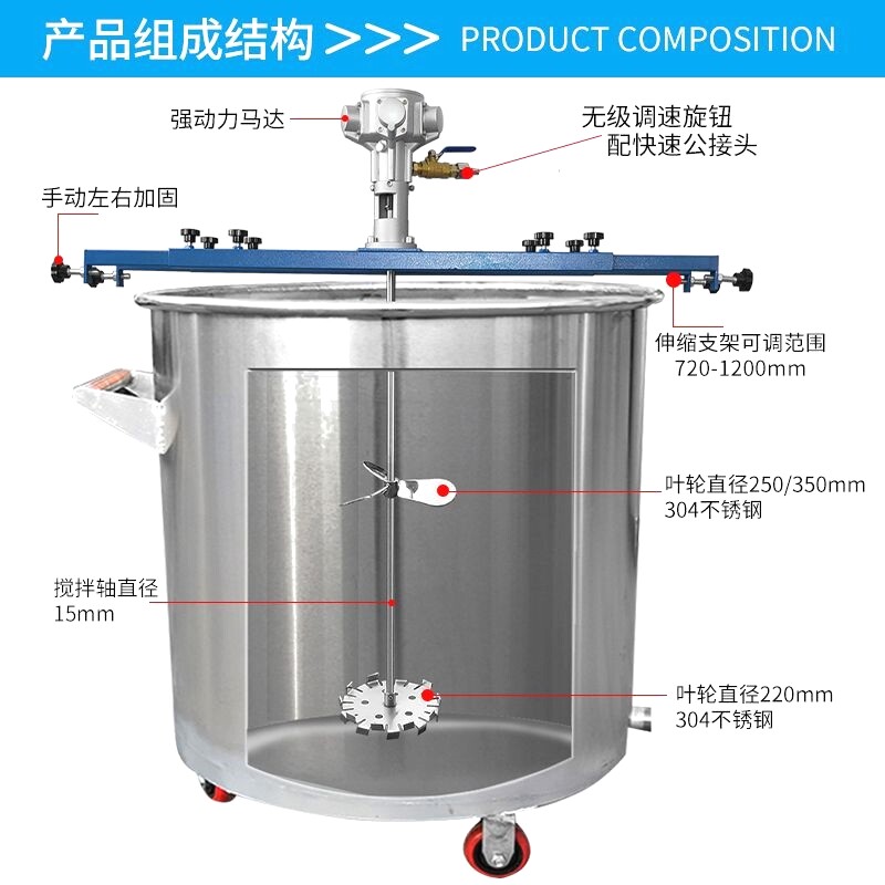 吨桶气动搅拌机1000升大功率化工液体涂料胶水涂料防爆分散搅拌器