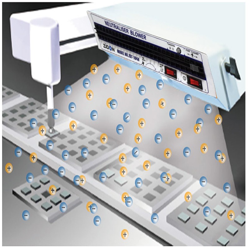 除静电离子风机ST105A卧式离子风扇除静电台式等离子风机除静电器