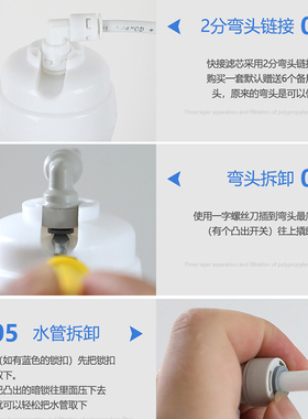 健碧泉净水器滤芯通用韩式快接一体UDF颗粒活性炭前置椰壳活性碳