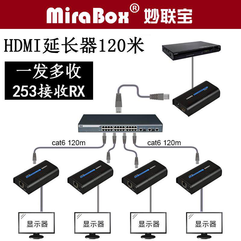 LKV373HDMI单网线延长器rj45网络延长器.HDMI延长器120米延长器