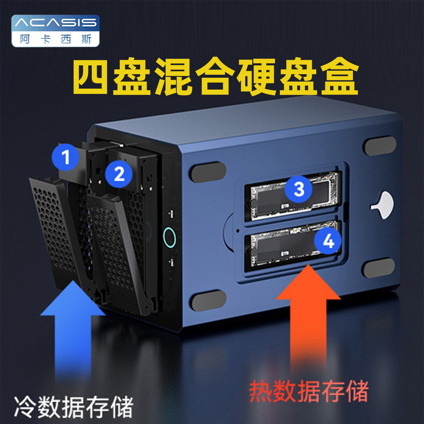 阿卡西斯阵列移动硬盘盒4盘位SATA硬盘M.2混合矩阵柜磁盘外接存储