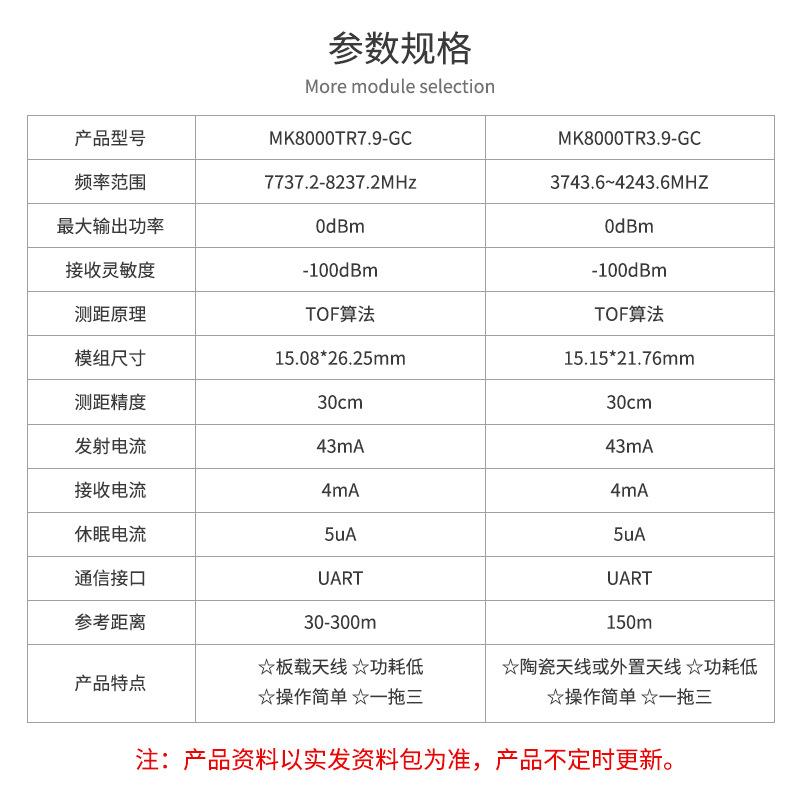 UWB国产测距定位模块高精度UWB电子围栏割草机工厂小车跟随MK8000