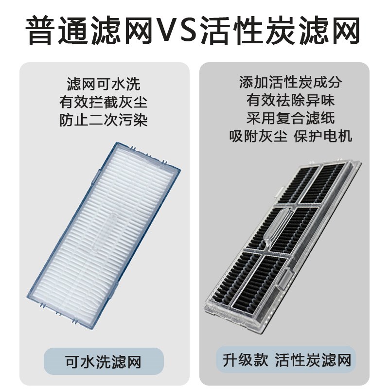 适配石头扫地机G10S滤网G20 T7S S7 T8PLUS水洗过滤网芯海帕配件