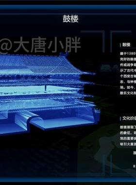 Unity3D西安城市可视化大屏数字孪生实战案例教程素材源码工程