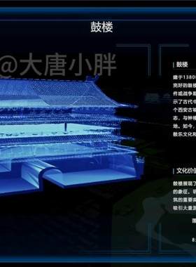 西安城市可视化大屏数字孪生