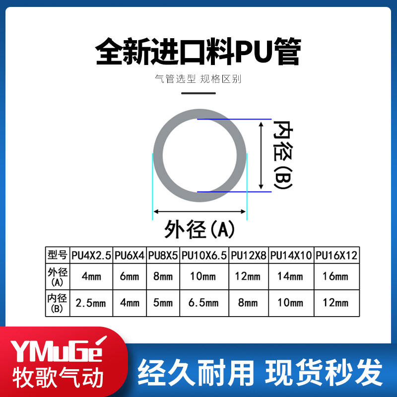 PU气动气管8*5mm木工管10X6.5喷漆空压机气泵高压软管12*8弹簧管