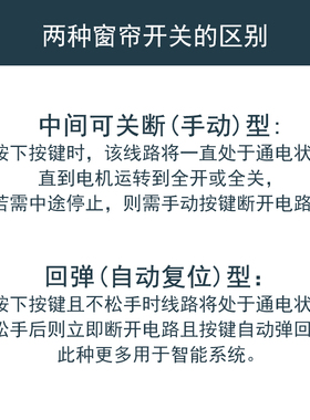 【FC】86型6A一位/二位电动窗帘回弹开关 按键自动复位面板