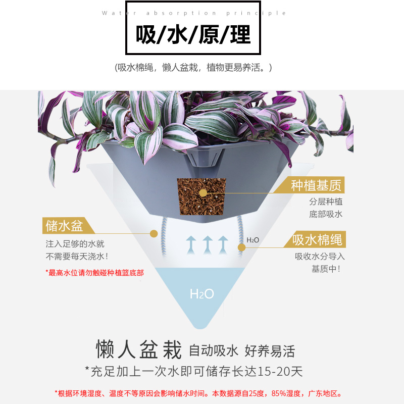 壁挂三角塑料花盆免浇水懒人盆北欧风室内挂墙式绿植盆免打孔多肉