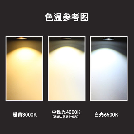 led聚光 灯杯cob餐饮店射灯灯泡e27螺口超亮火锅店饭店餐厅专用灯