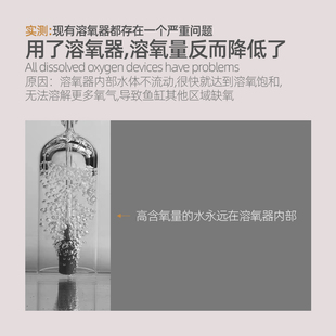 鱼缸防飞溅溶氧器亚克力水晶玻璃增氧防水溅罩防水沫飞沫气泡石