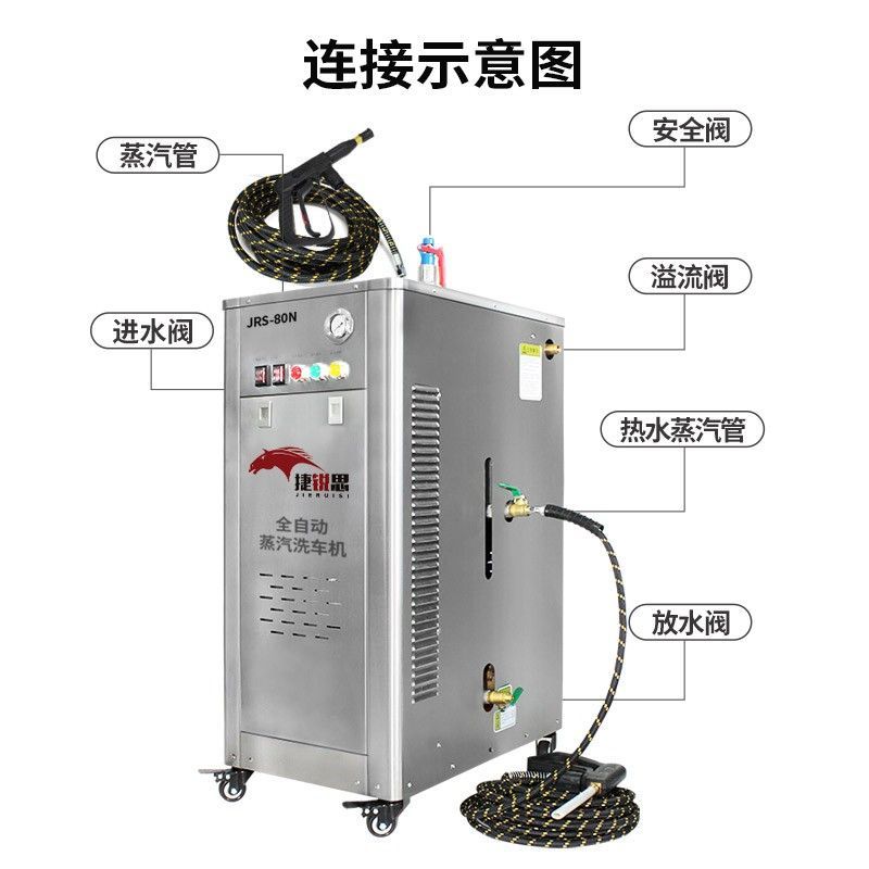 洗车店专用蒸汽洗车机枪移动商用高压水蒸气全自动蒸汽清洗机厂家