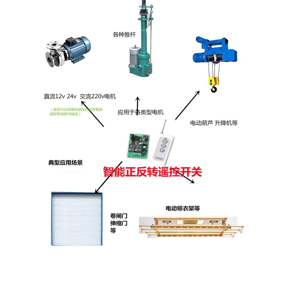 12v24v36v110v220v无线遥控电机正反转开关100米射频自锁互锁点动