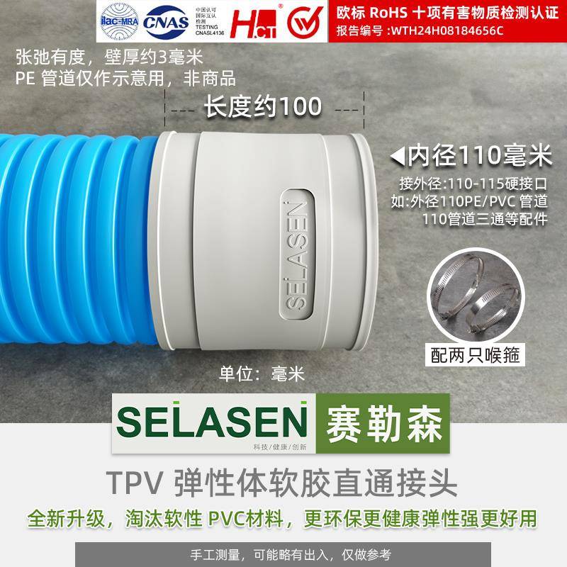 赛勒森第三代TPV软胶直接头PE管道直通PVC管通用接头新风系统配件
