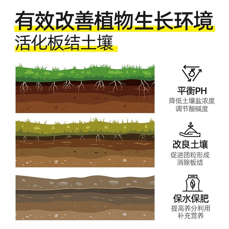 土壤活化剂疏松土壤防止板结家用花卉盆栽生根植物通用型颗粒肥料,鲜花速递/花卉仿真/绿植园艺,家庭园艺肥料,淘宝优惠券,粉丝福利购,淘宝优惠卷