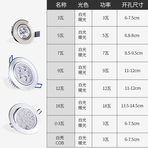 led射灯天花灯嵌入式3w5瓦7W12W筒灯COB孔灯客厅吊顶服装店牛眼灯