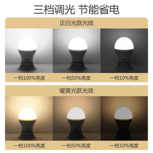 防水蛋鸡灯畜牧养殖灯泡养鸡场照明专用LED灯3档调光节能灯暖光灯