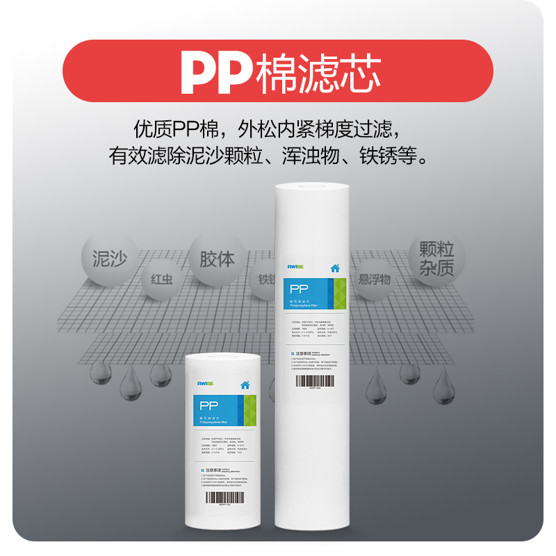 瑞森大蓝瓶大白瓶前置过滤器通用PP棉活性炭通用型滤芯更换净水器