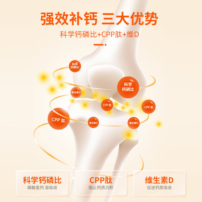 红狗钙王猫咪狗狗专用钙片宠物骨质疏松健骨补钙泰迪金毛 200片