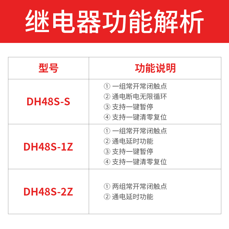 DH48S-S数显时间继电器 可调 220V 24 12V  DH48S-1Z 2Z通电延时