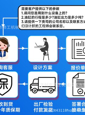液压站液压系统总成380v20吨压力机床打O包机专用成套液压系统