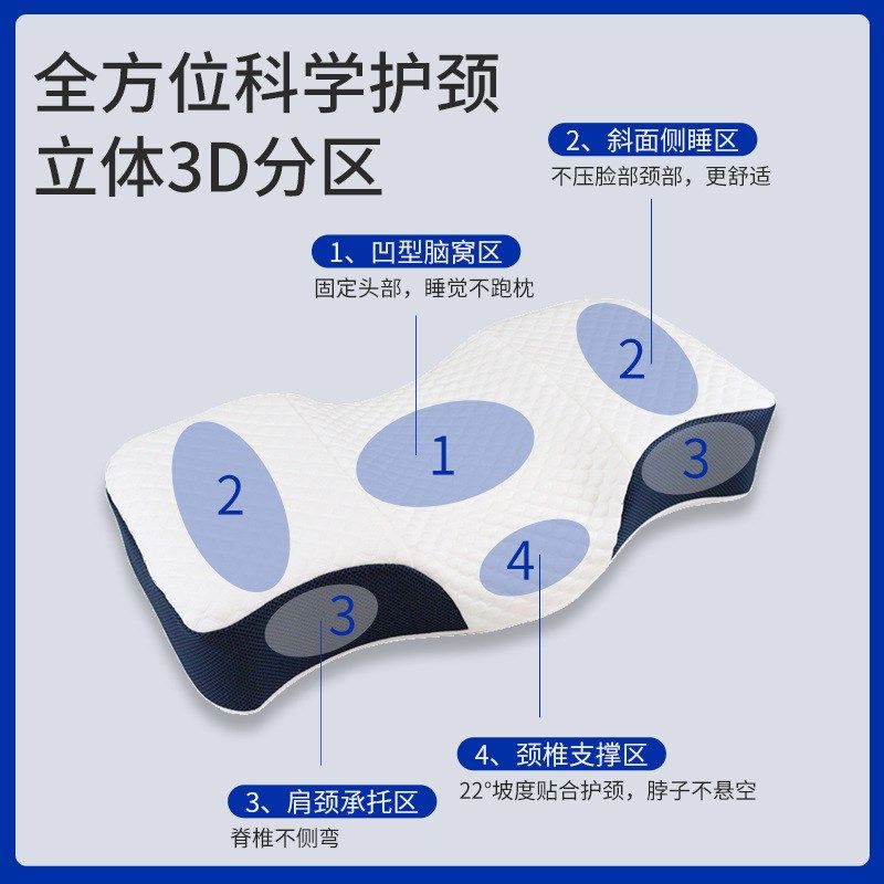 3D多维护颈枕慢回弹记忆棉枕头睡觉可充气调节高低枕助睡眠颈椎枕