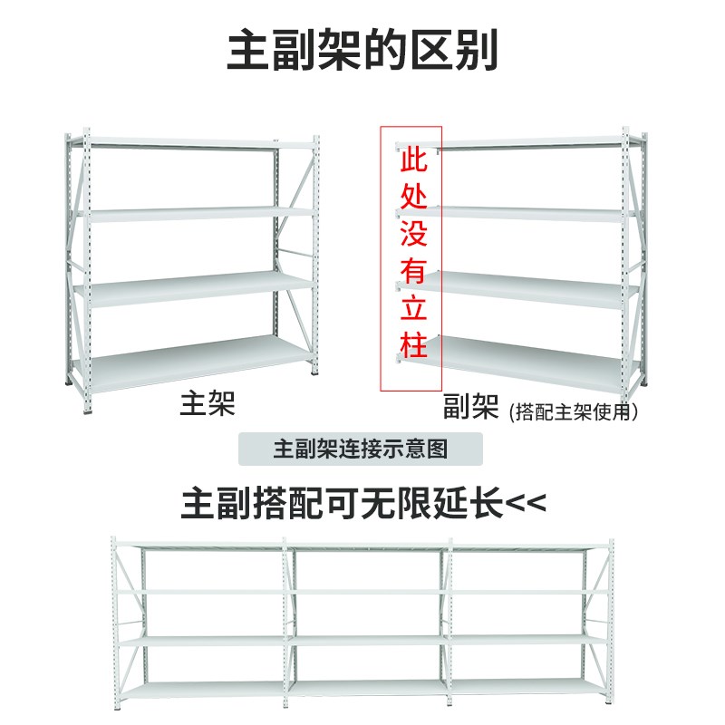 灰绿色加厚货架仓储置物架多层仓库地下室展示架超强承重铁架子