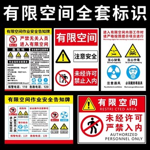有限空间警示标识牌作业安全风险告知牌受限空间标识牌铝板化粪池