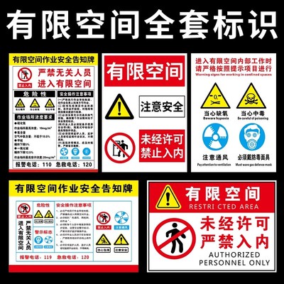 有限空间警示标识牌作业安全风险告知牌受限空间标识牌铝板化粪池