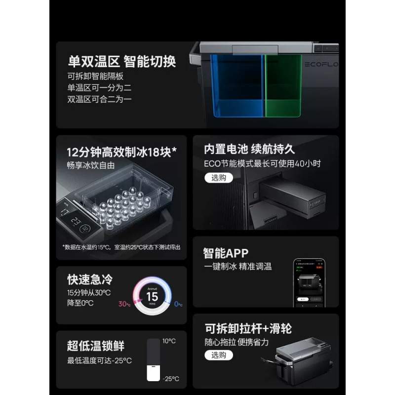 鸿图EcoFlow正浩节能压缩机车载冰箱容量冷冻冷藏制冰机冰箱