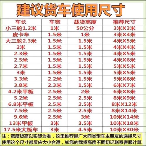 货车轮胎线网绳网罩防护网尼龙网封车网安绳大U棚网罩轮船用网