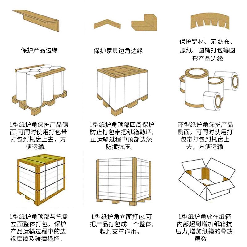 装修护角条护墙角纸o箱保护直角纸护角阳角收边瓷砖门框家具防撞