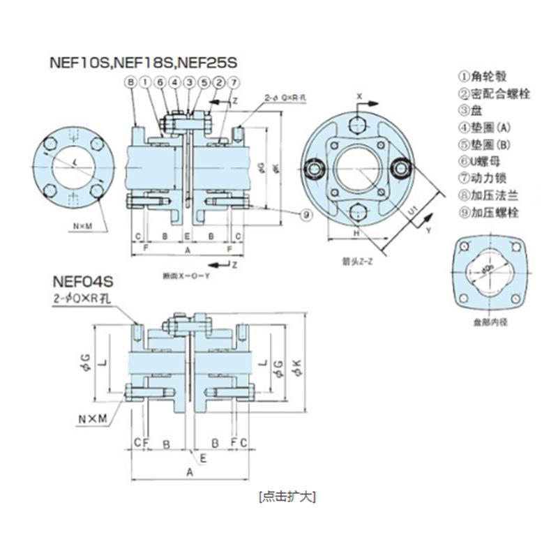 日本椿本TSUBAKI联轴器NEF18S-B25P2XB35P2