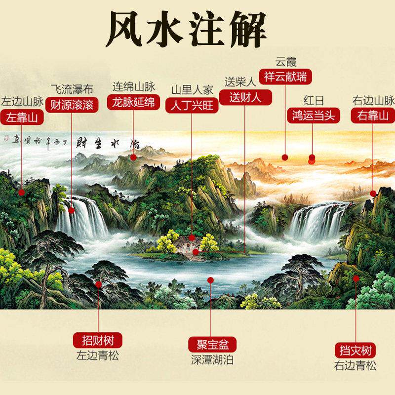 5d钻石画2024新款满钻流水生财十字绣客厅山水风景画砖石秀办公室