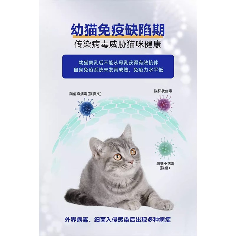 唯特医生猫三抗免疫球蛋白IGY宠物猫咪赖氨酸提升免疫营养补充剂