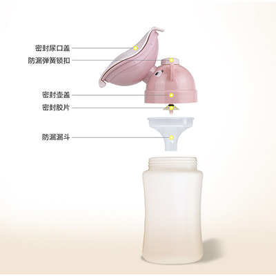 儿童旅行应急尿壶便携式小便器防漏车载接尿瓶男女孩宝宝应急尿壶