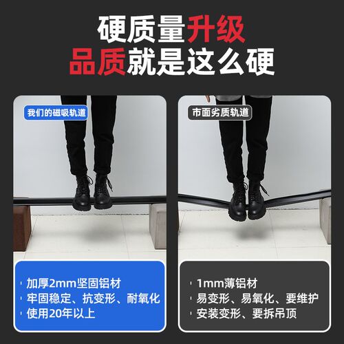 磁吸轨道灯泛光灯嵌入式磁吸轨道槽Max预埋款轨道2.5mm无主灯射灯