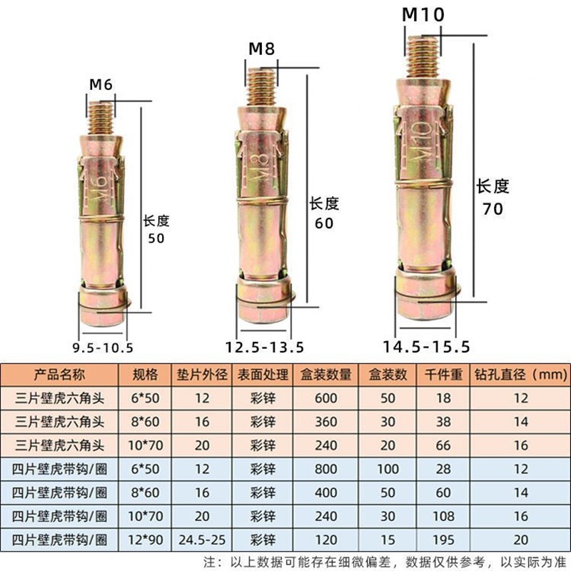 万能膨胀螺丝 空心砖墙高强度重型内迫式三片壁虎 带钩的膨胀螺丝