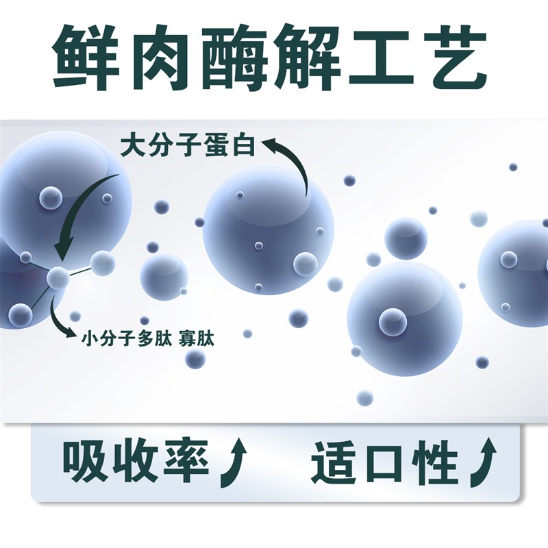 明亮与狗  兔肉配方烘焙粮狗粮 全价全犬种全犬期烘焙犬粮2公斤